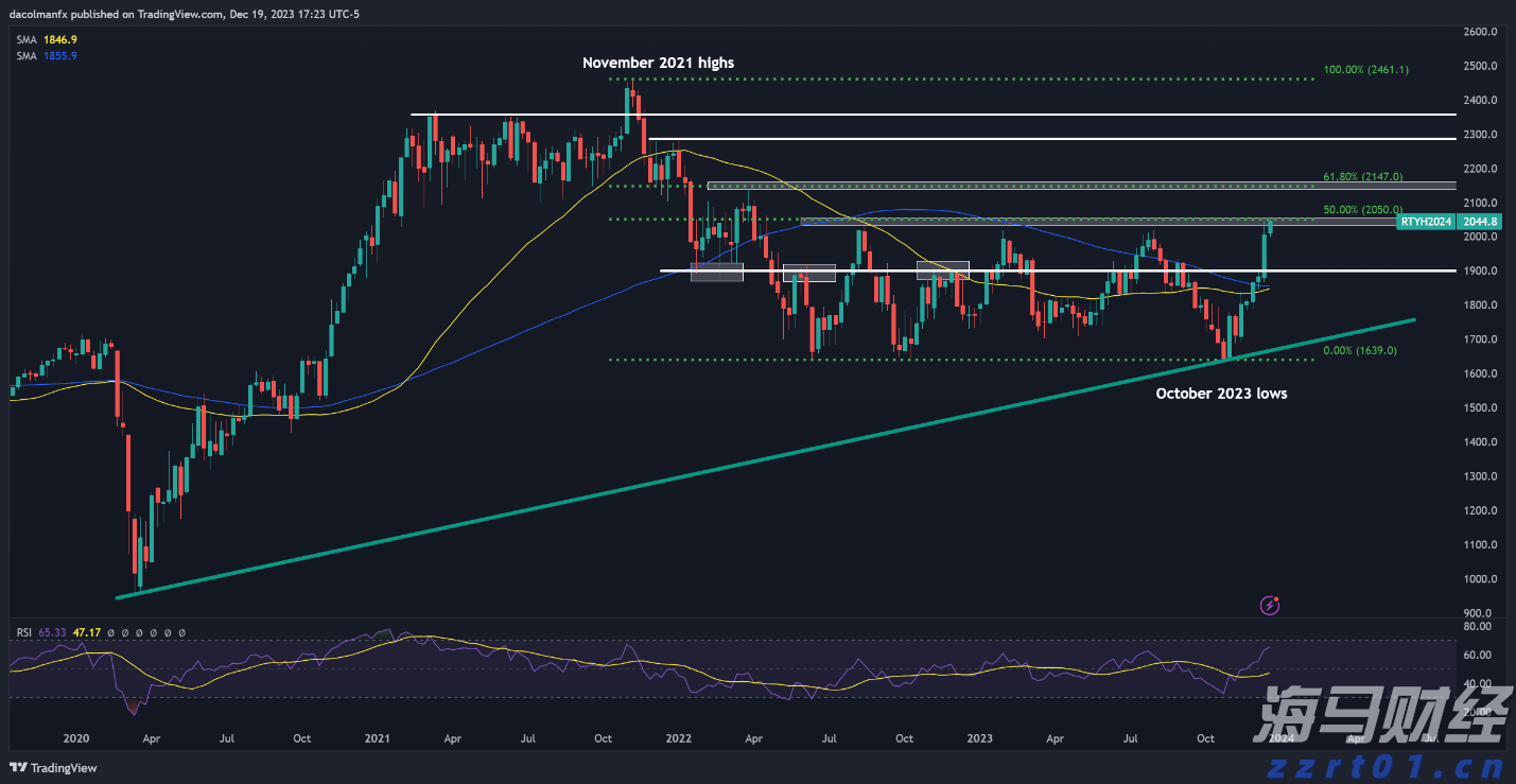 岭师音舞学院民族音乐团队赴廉江调研