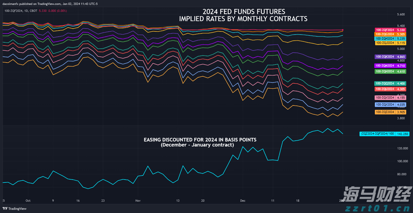 上海开展自动扶梯和自动人行道安全隐患排查整治专项行动