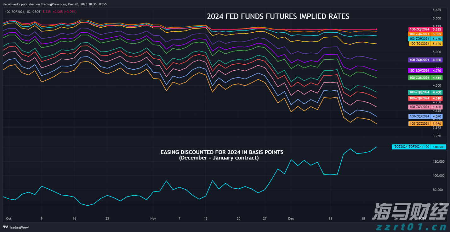“秋冻”“贴秋膘”有讲究!专家回应秋季养生热门话题