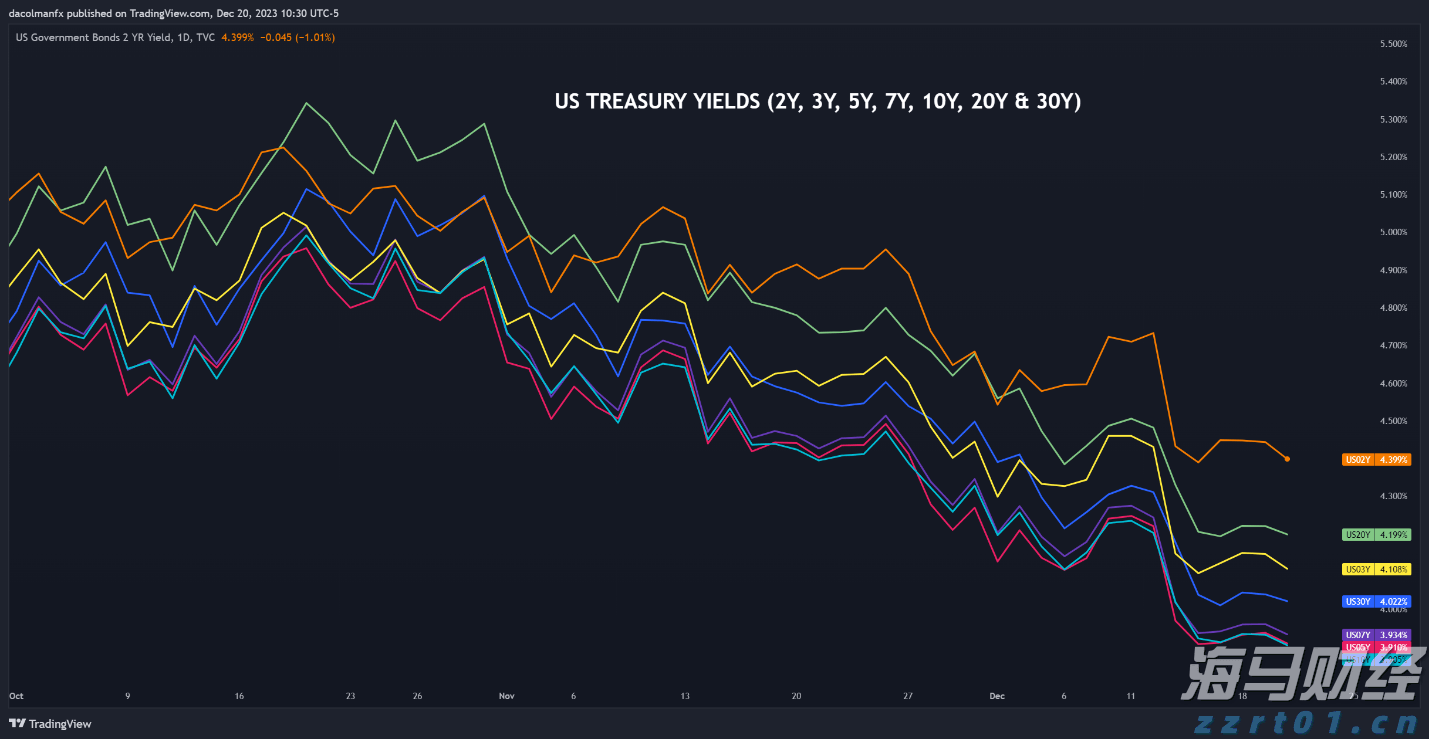 “秋冻”“贴秋膘”有讲究!专家回应秋季养生热门话题