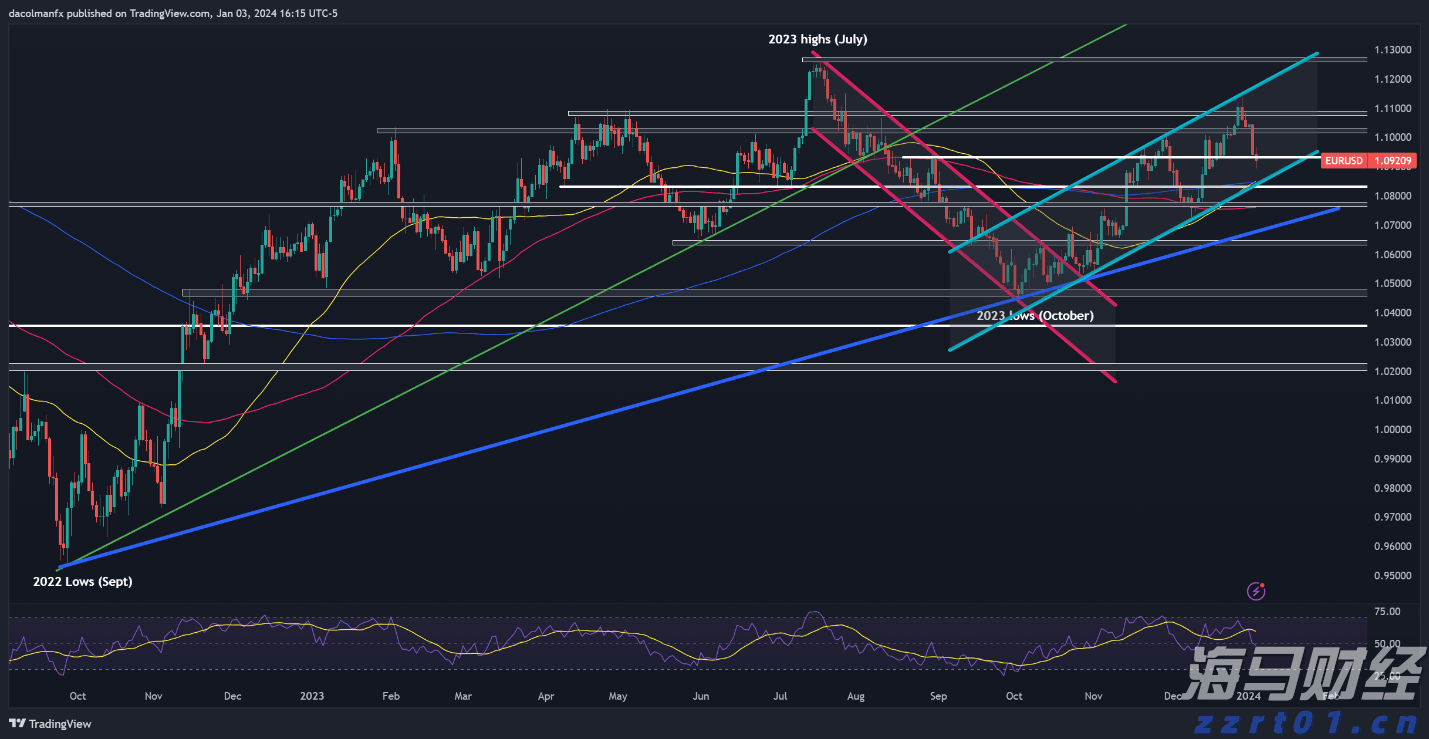 港股概念追踪 | 2025中国具身智能机器人产业大会即将召开 人形机器人催化加速(附相关股)