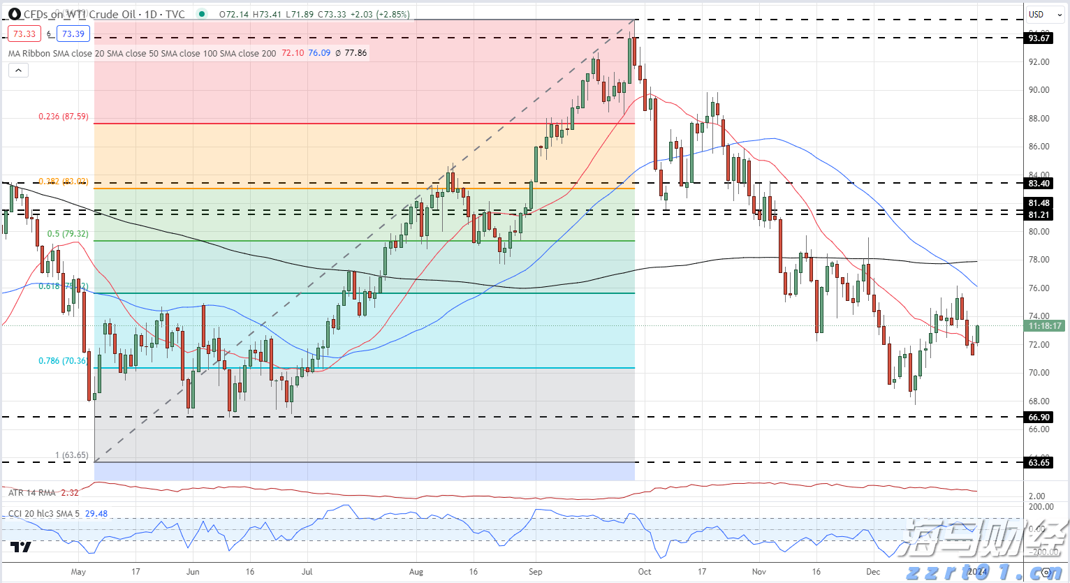 泰盈人生“盈”出新高度:点亮“终身”现金流,守护品质好人生
