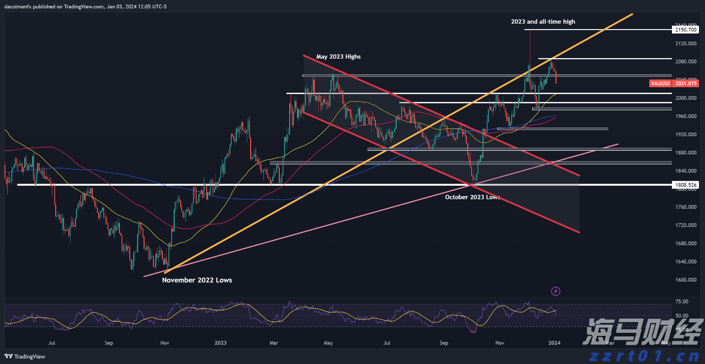 广东加强奥林匹克标志知识产权保护取得阶段性成果