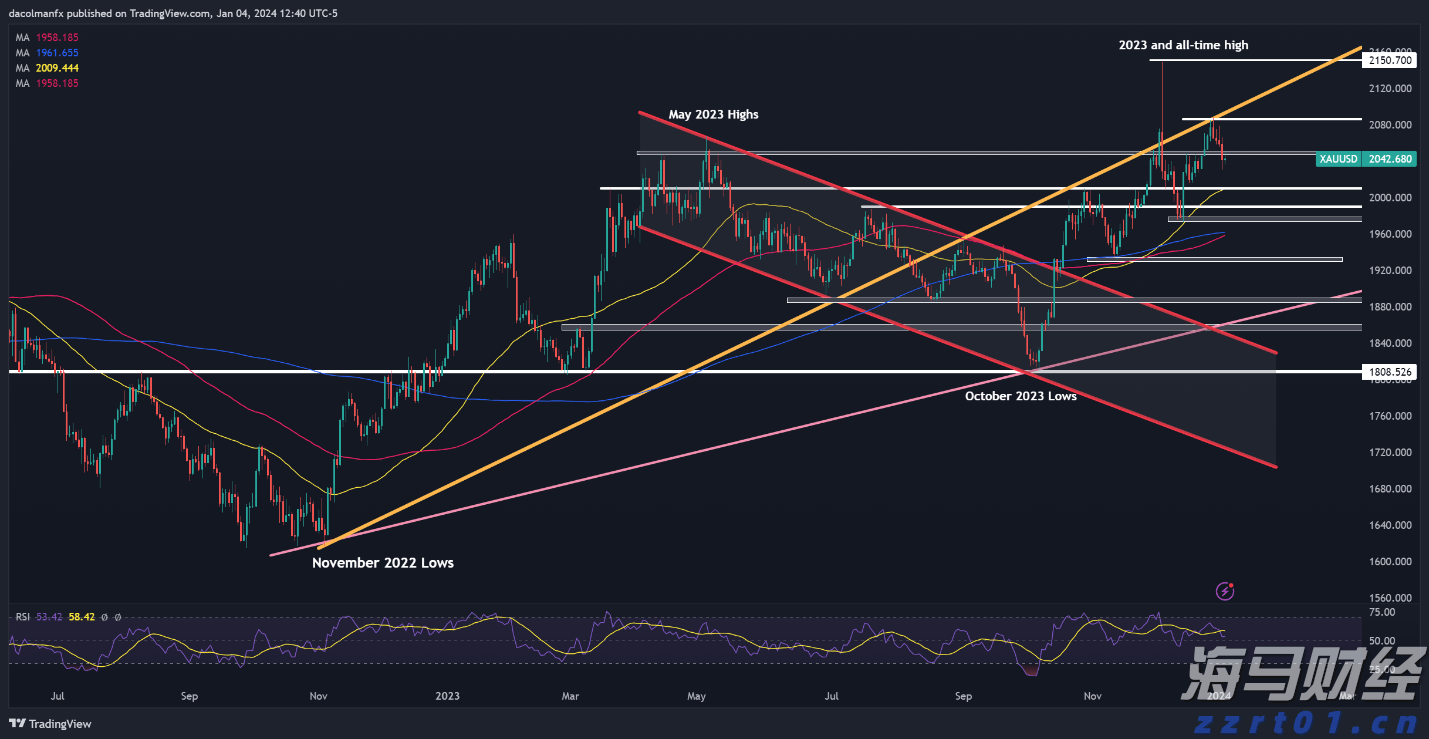 港北区:弘扬主旋律 聚力奏强音