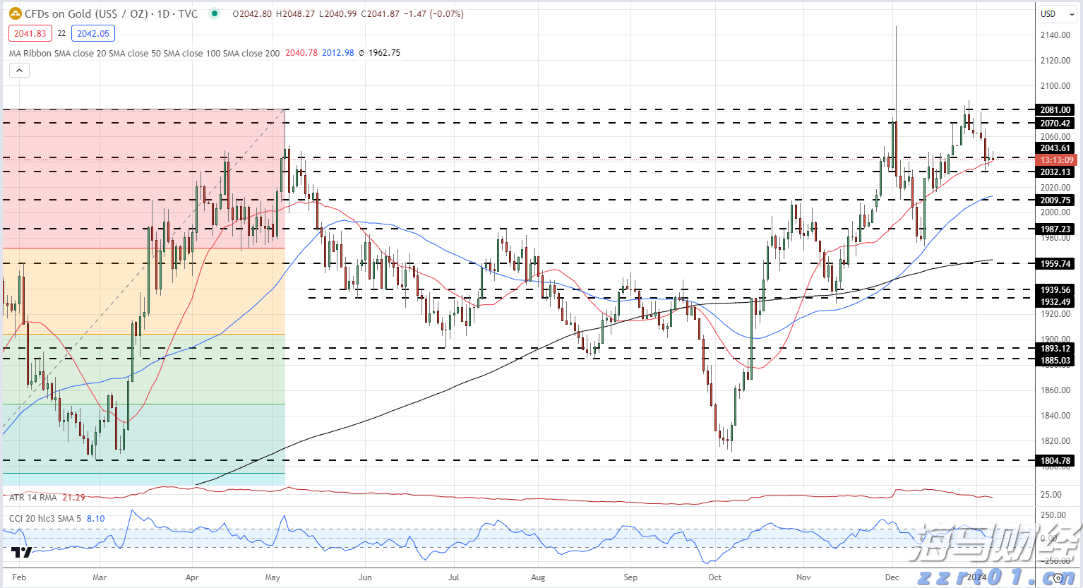 港北区:弘扬主旋律 聚力奏强音