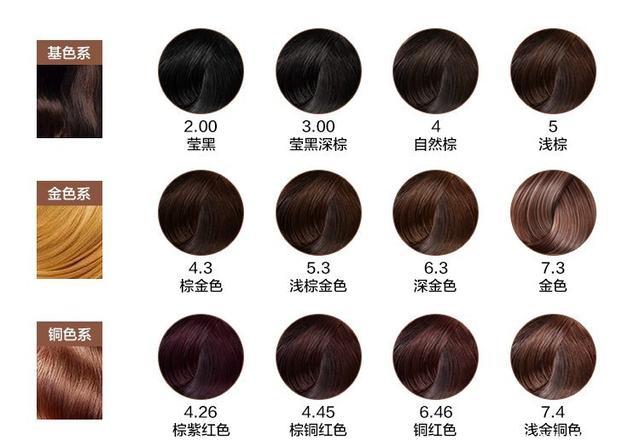快讯丨市领导到贵港幸福田园项目调研