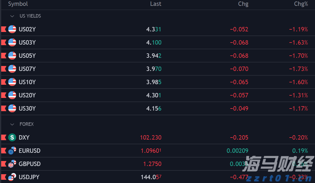 广东省市场监管局组织开展中秋国庆节前安全监管检查