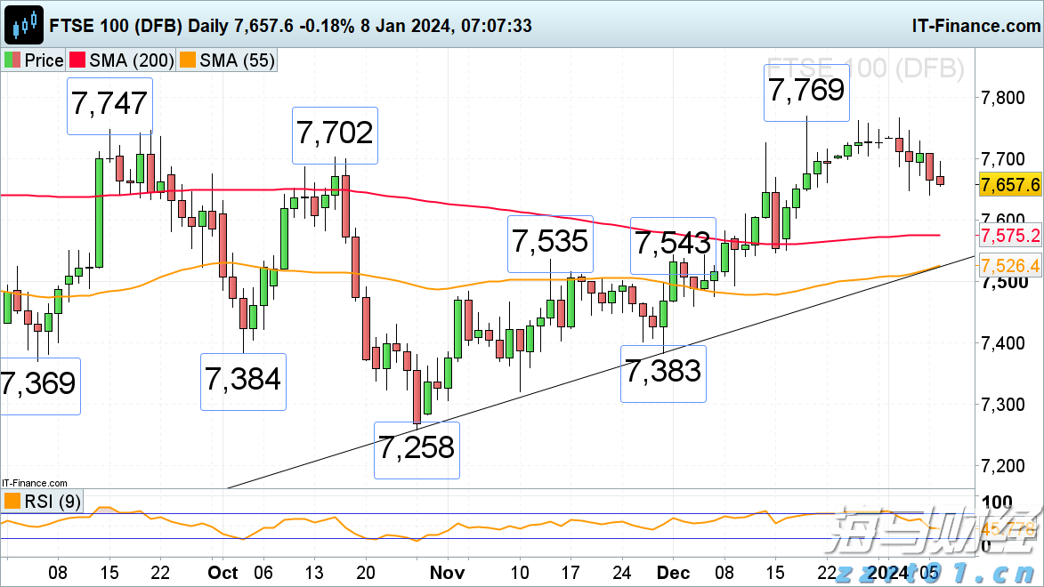 8月贷款市场报价利率出炉，均维持不变