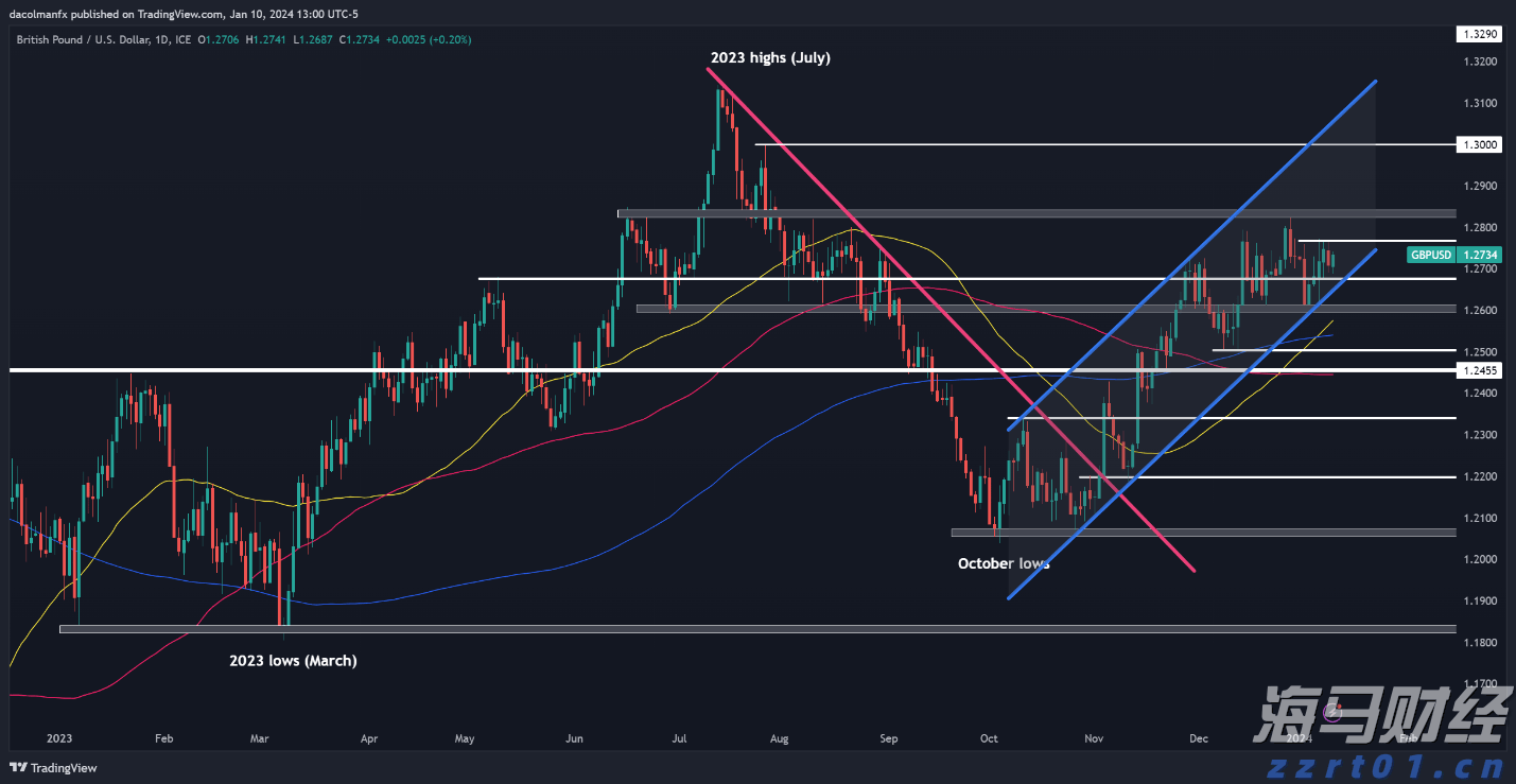 河北启用工业产品质量安全主体责任信息平台