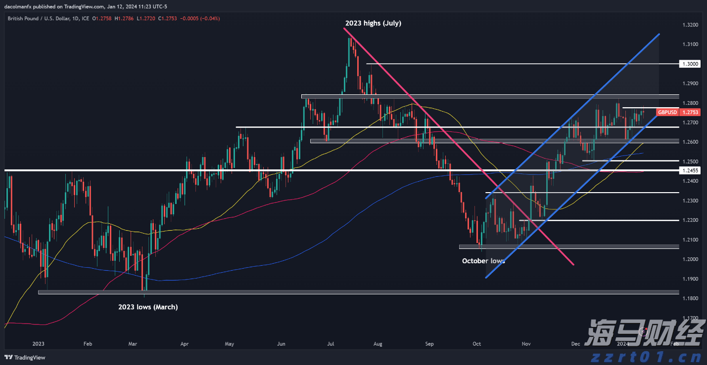 江苏省市场监管局推行“非现场”检查 强化高效能监管