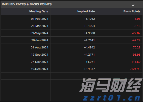 港股概念追踪 | 国家医保局支持脑机接口技术进入临床并收费 商业化应用落地有望加速(附概念股)