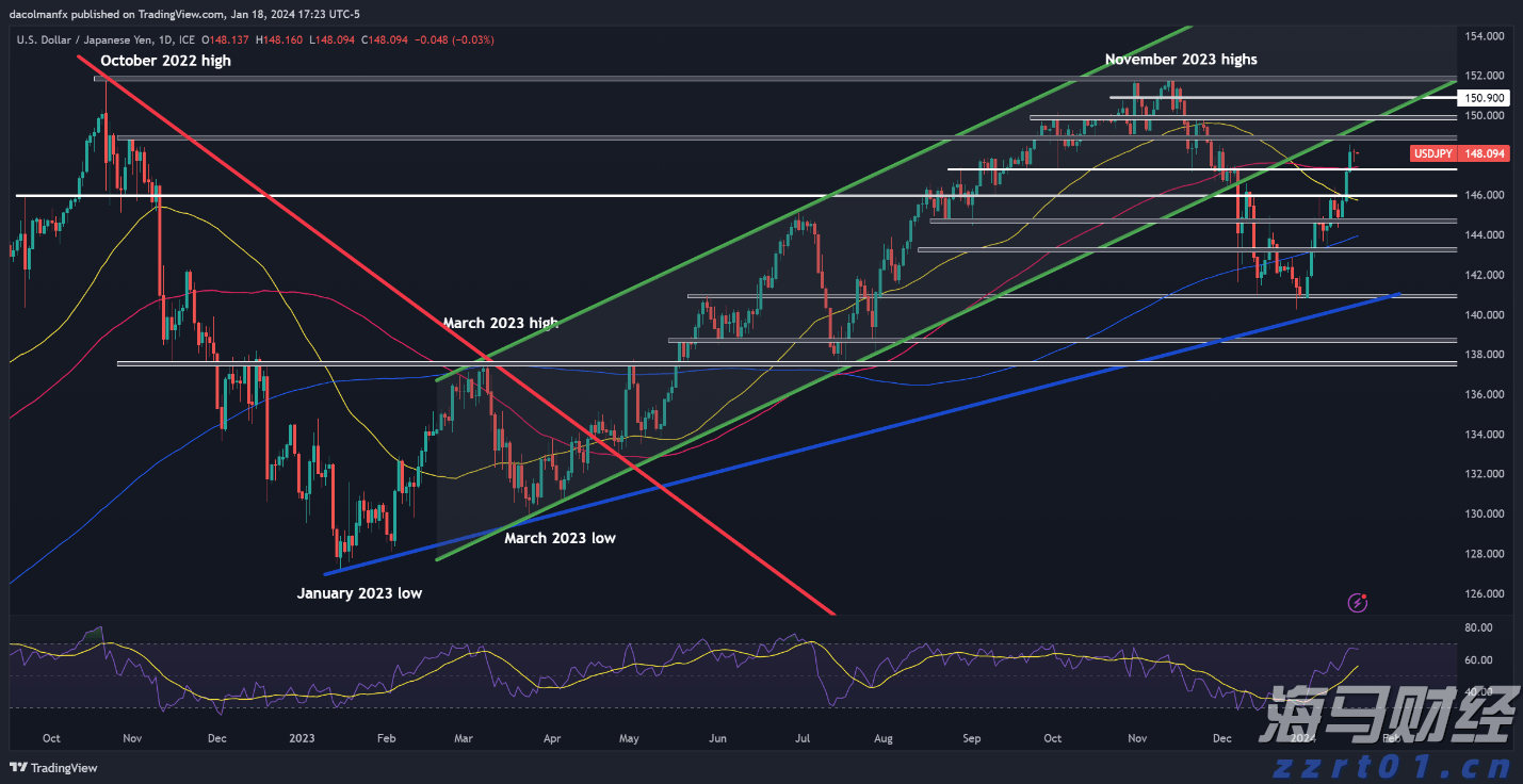 北京市开展电动三四轮车“百日攻坚行动”专项整治