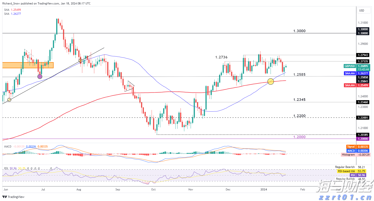中信建投：客车行业出口增长与内需回升双轮驱动 龙头企业将持续释放业绩潜力