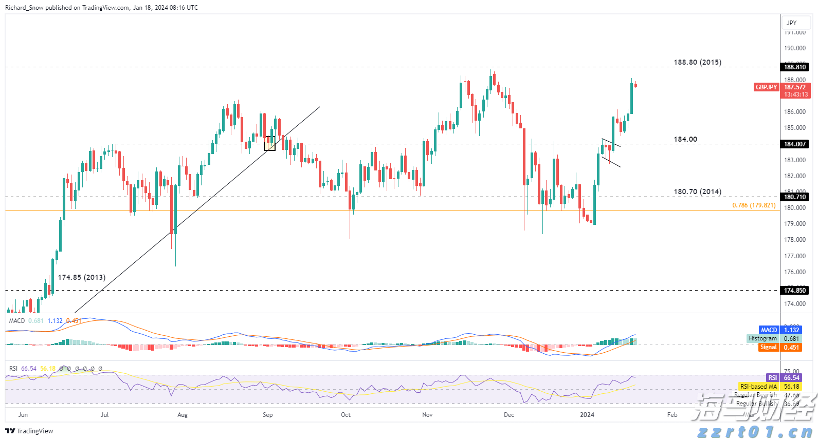 泰康人寿安徽分公司提醒您：守护钱袋子，防范“退保理财”骗局