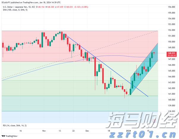 A股收评 | 成交量超3000亿，三大指数轻微下跌，医药股持续强势