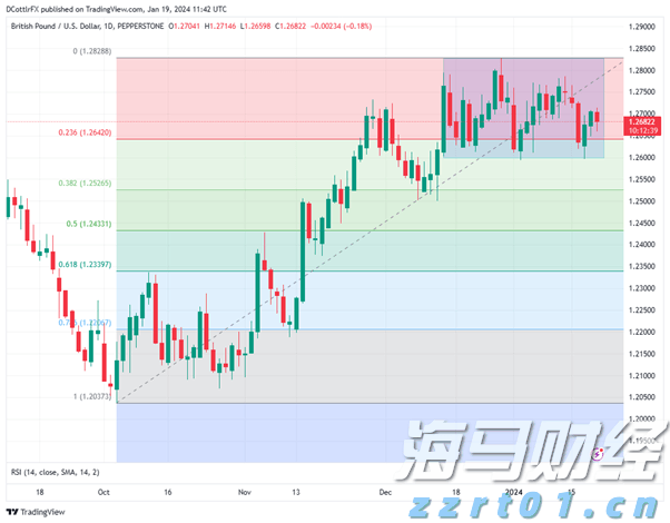 下班注意！除了这4条线路，珠海公交已恢复运行！