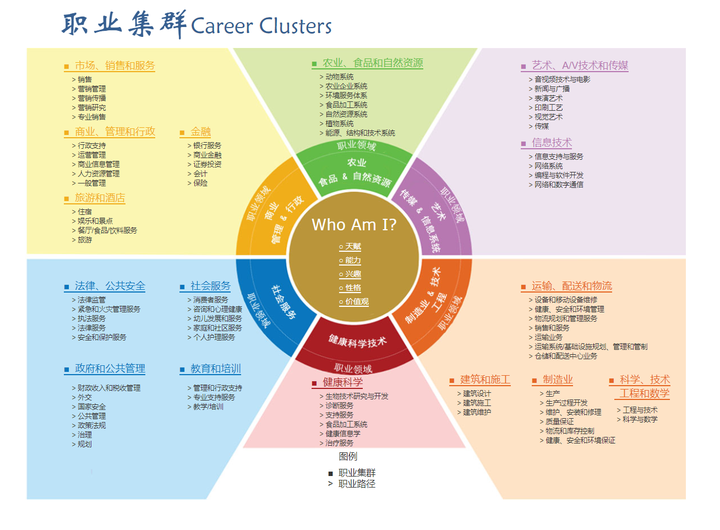 暖心护航学子扬帆追梦