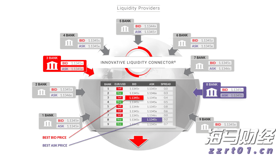 珠海出台电化学储能安全技术指引，率先构建本地全链条防控体系