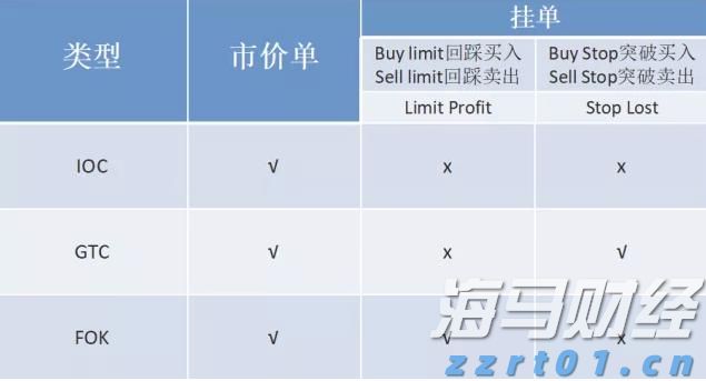 高端制造、绿色发展、放心消费！上海检验检测行业又添“关键词”