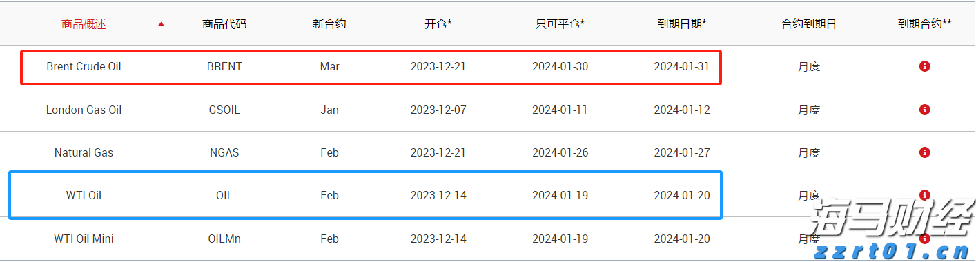 中国选手获射击世界杯10米气手枪混团金牌