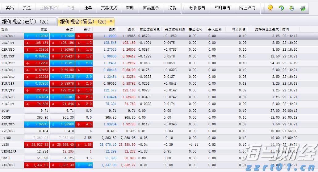 广东、浙江部分地区上调快递费