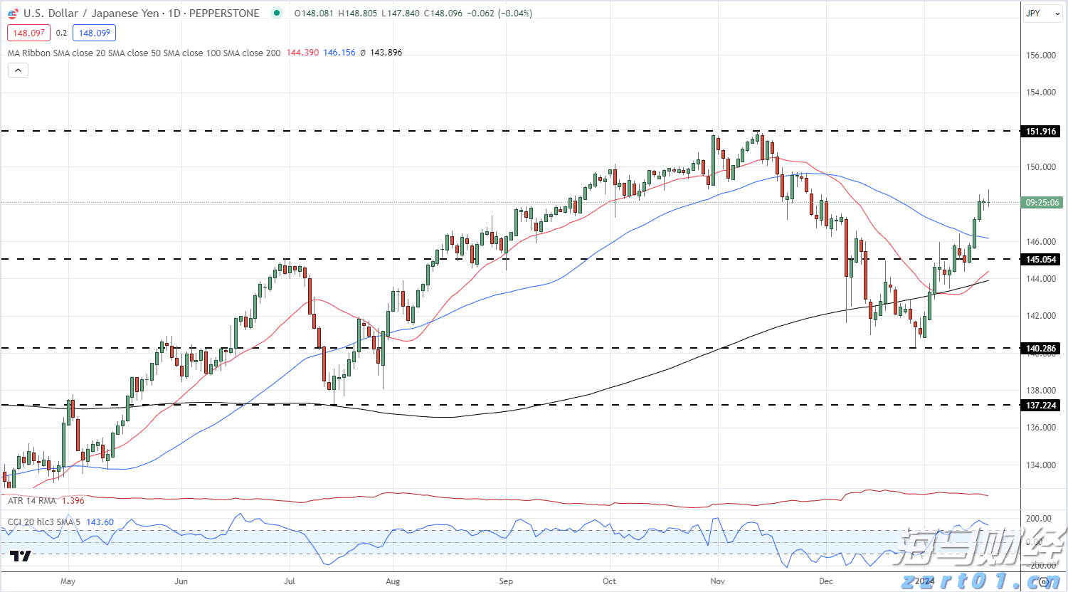 广东公布6起涉疫物资价格违法典型案例