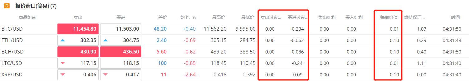 美银前瞻Meta(META.US)财报:AI推动广告复苏 看好成长潜力
