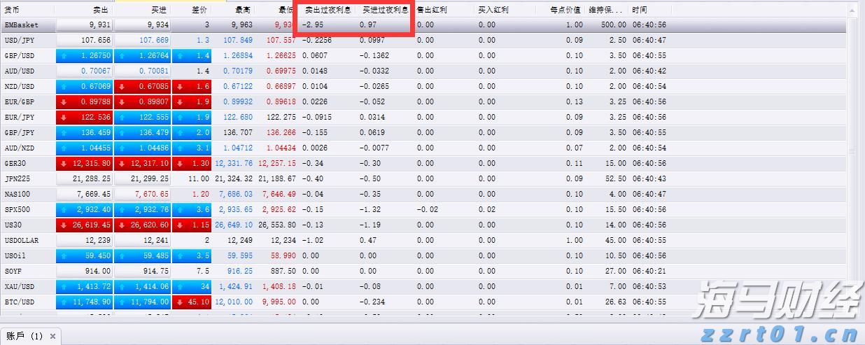 重磅！一系列活动发布！