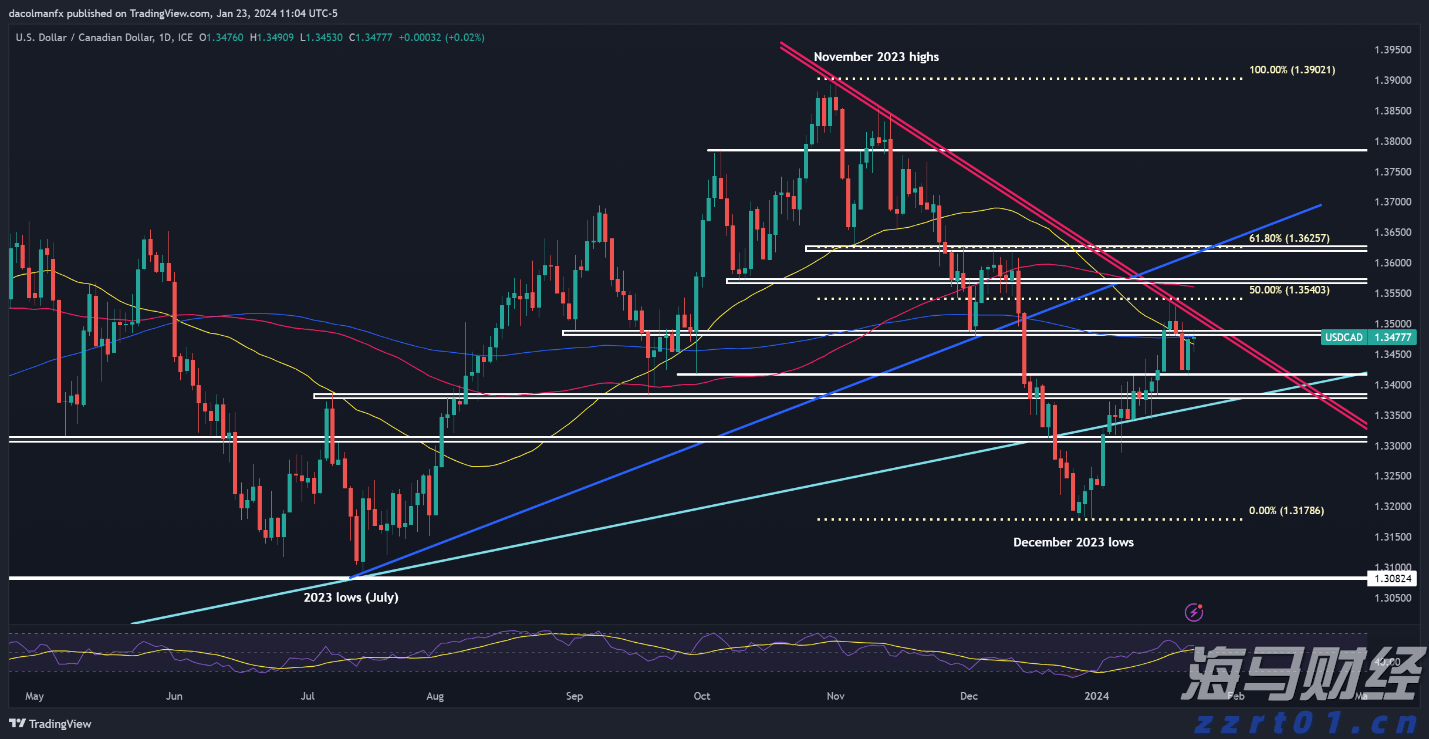 2021安徽省“5G+工业互联网”十大创新应用发布