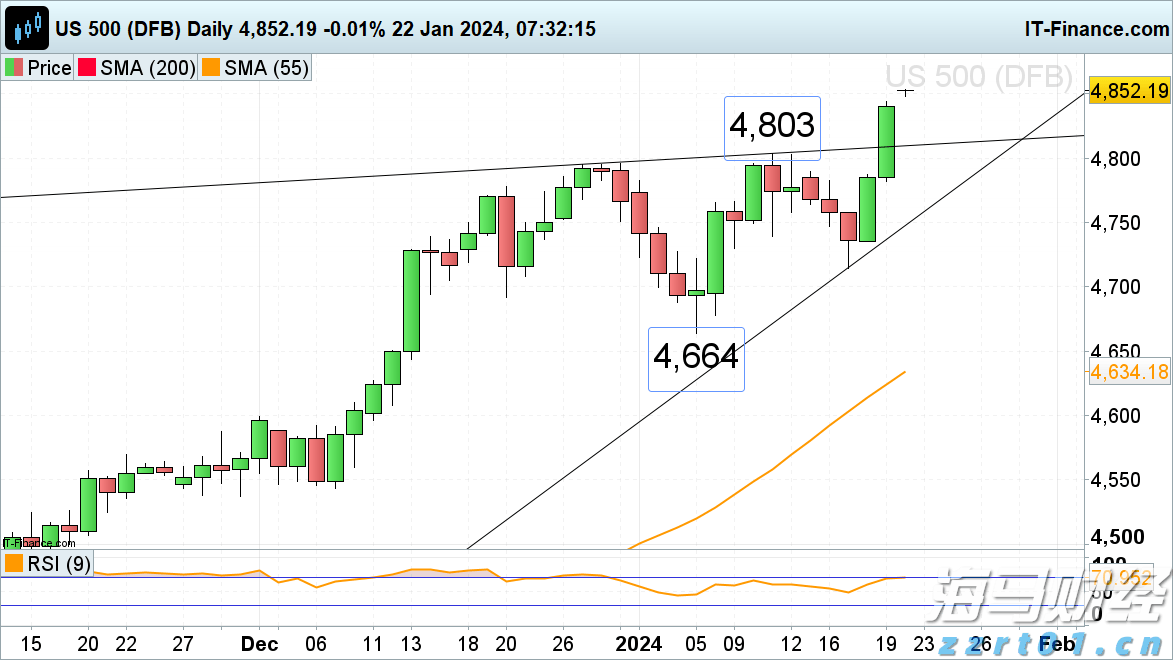 云南省12部门联合开展整治媒体虚假广告百日行动