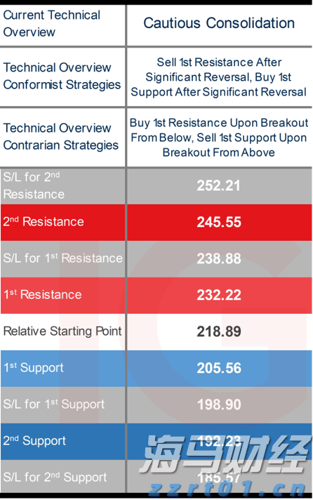 黑龙江省市场监管局深入开展农村假冒伪劣食品整治实地督导
