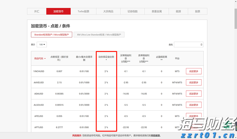 社保不是可缴可不缴，这些关键点你一定要搞懂