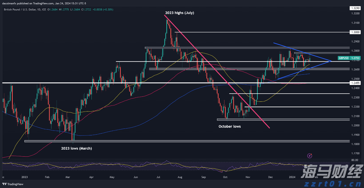 安徽推进市场监管所“两化”建设提档升级