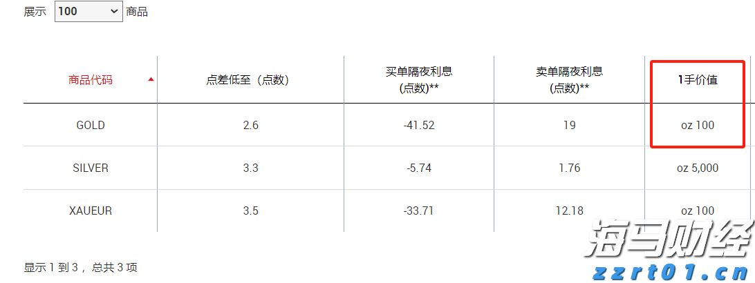 广东升级发布洪水红色预警