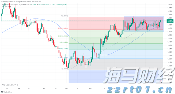 童心逐梦  快乐启航