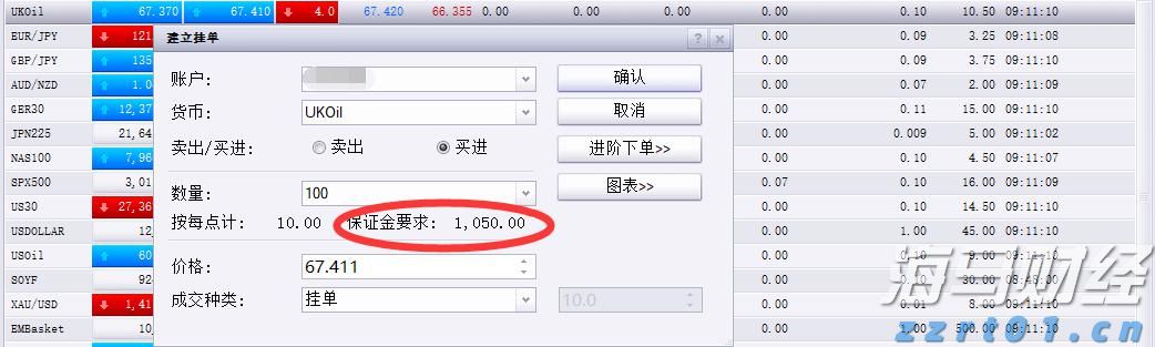A股公告精选 | 长城军工(601606.SH)经历10天7板，风险提示