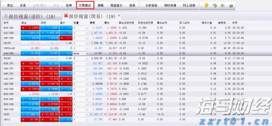 A股公告精选 | 长城军工(601606.SH)经历10天7板，风险提示
