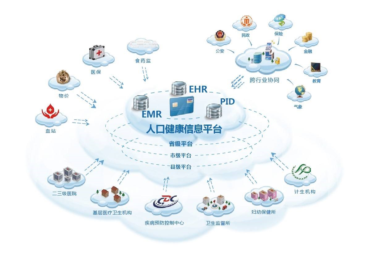 美国7月就业数据疲软助推美债上涨，美联储9月降息可能性加剧