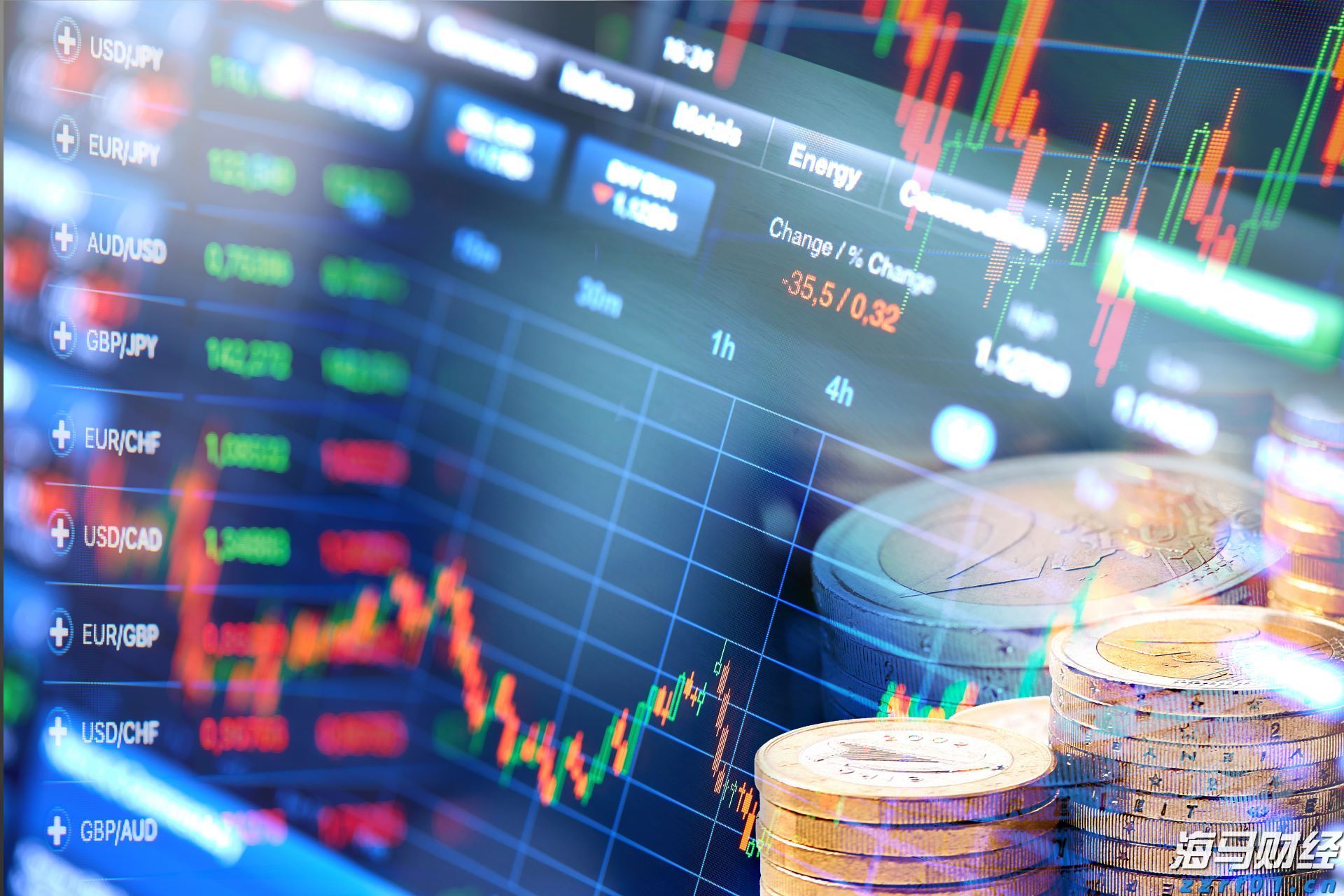 恒指牛熊街货比(64:36)︱7月23日