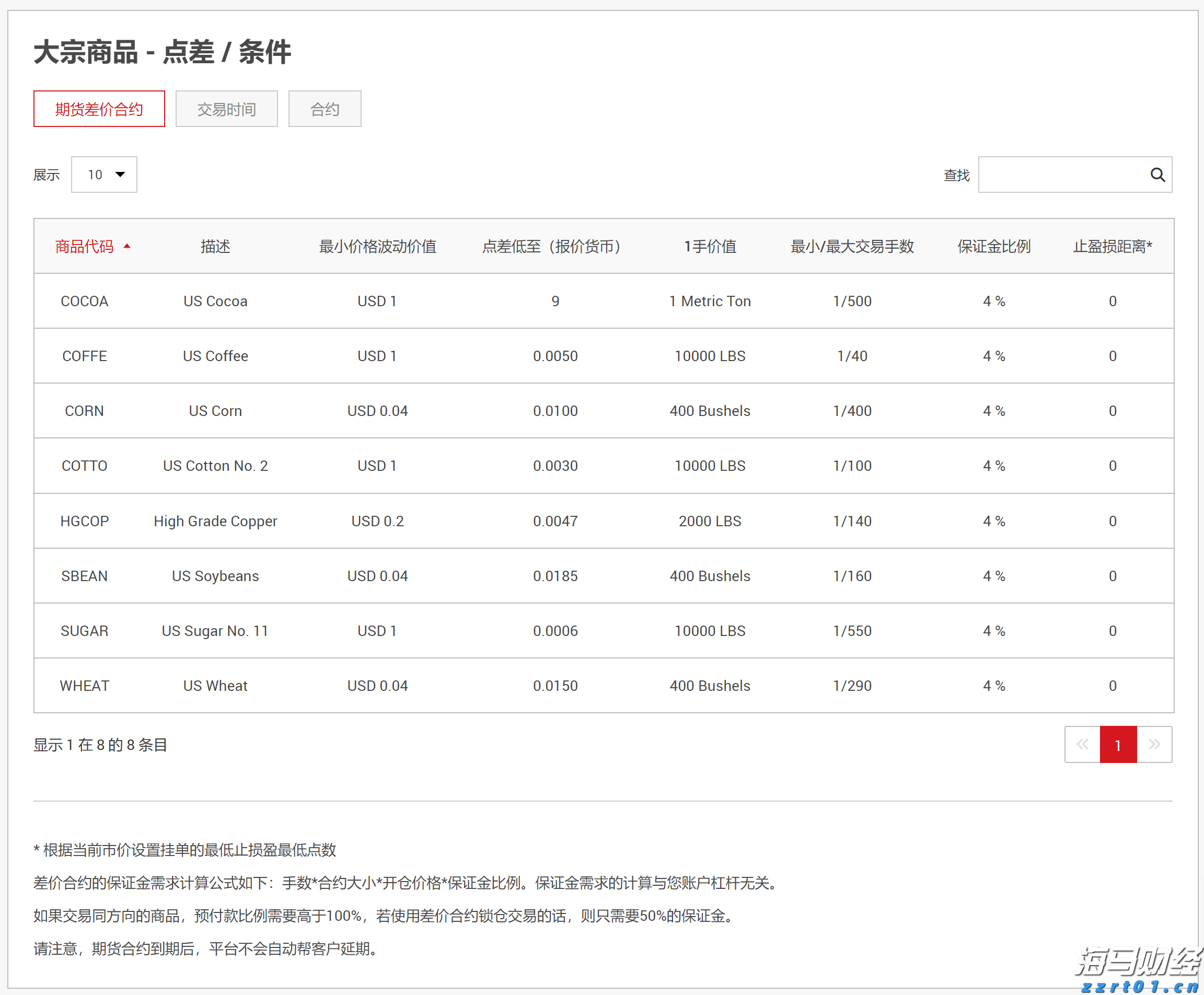 梅州防风应急响应等级提升至Ⅲ级