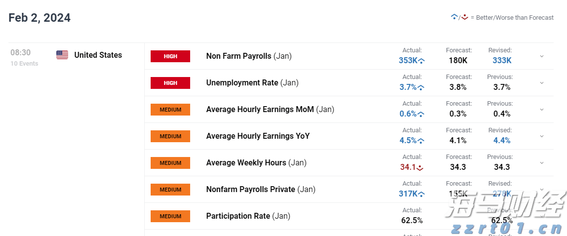 国家一体化算力网络京津冀枢纽张家口算力中心有望下月投运