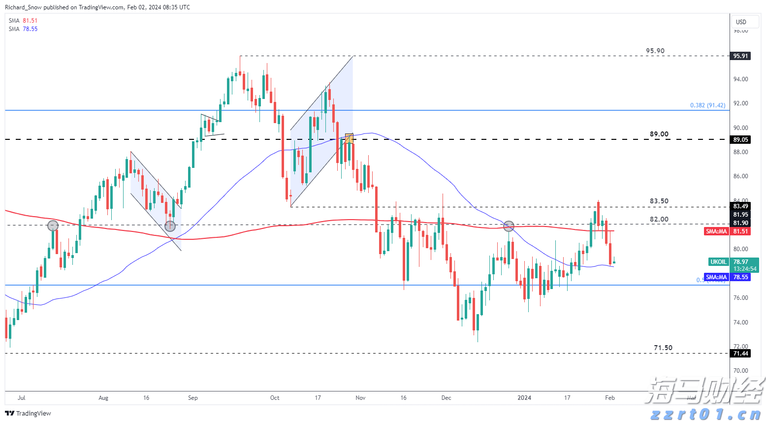 江西省市场监管局组织开展“五一”期间食品安全抽检工作