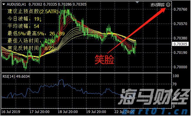 兴业银行成功发行首期100亿元科技创新债券