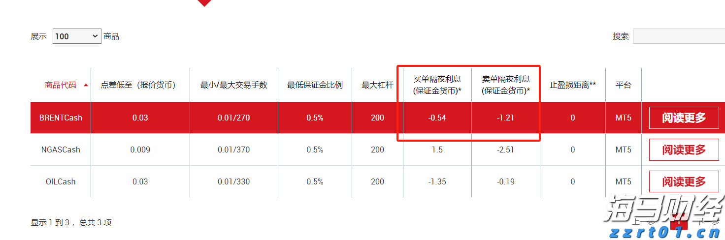 涉及水果、蔬菜、主食！江西新一批团体标准发布！