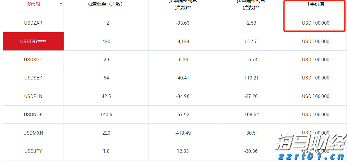 中山横门开渔活动启幕 水上风情运动会燃情开赛