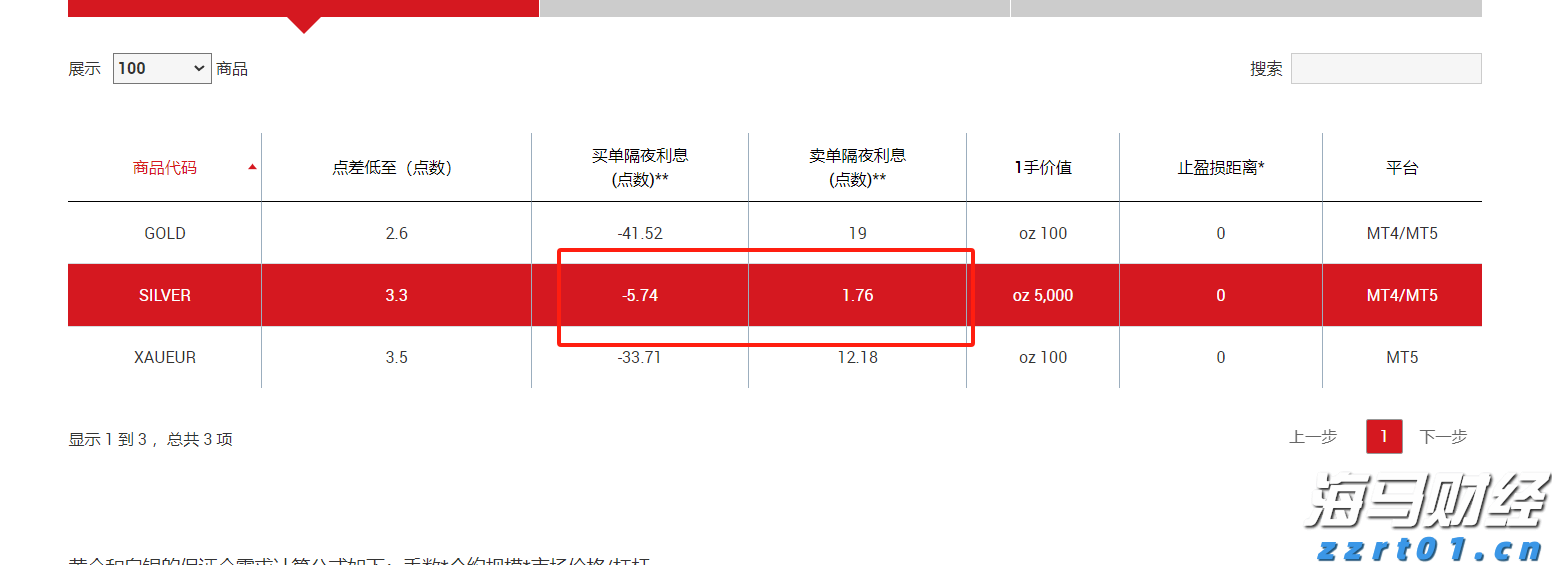 “教育金+养老社区”双核驱动,泰盈人生“终身”现金流守护爱的承诺
