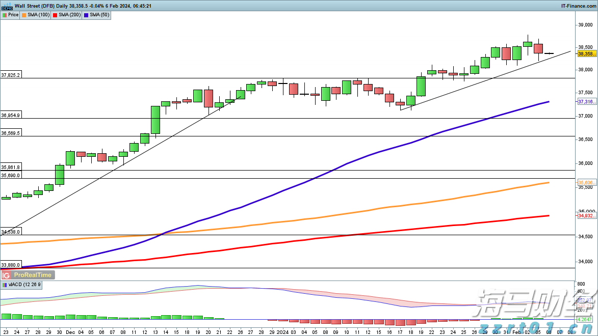 内蒙古曝光8起违法广告典型案例