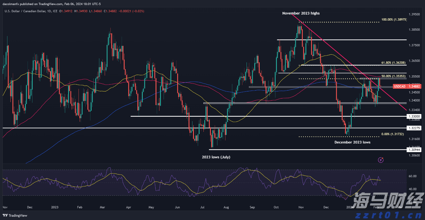 广东省社科联专职副主席余鸿纯被查