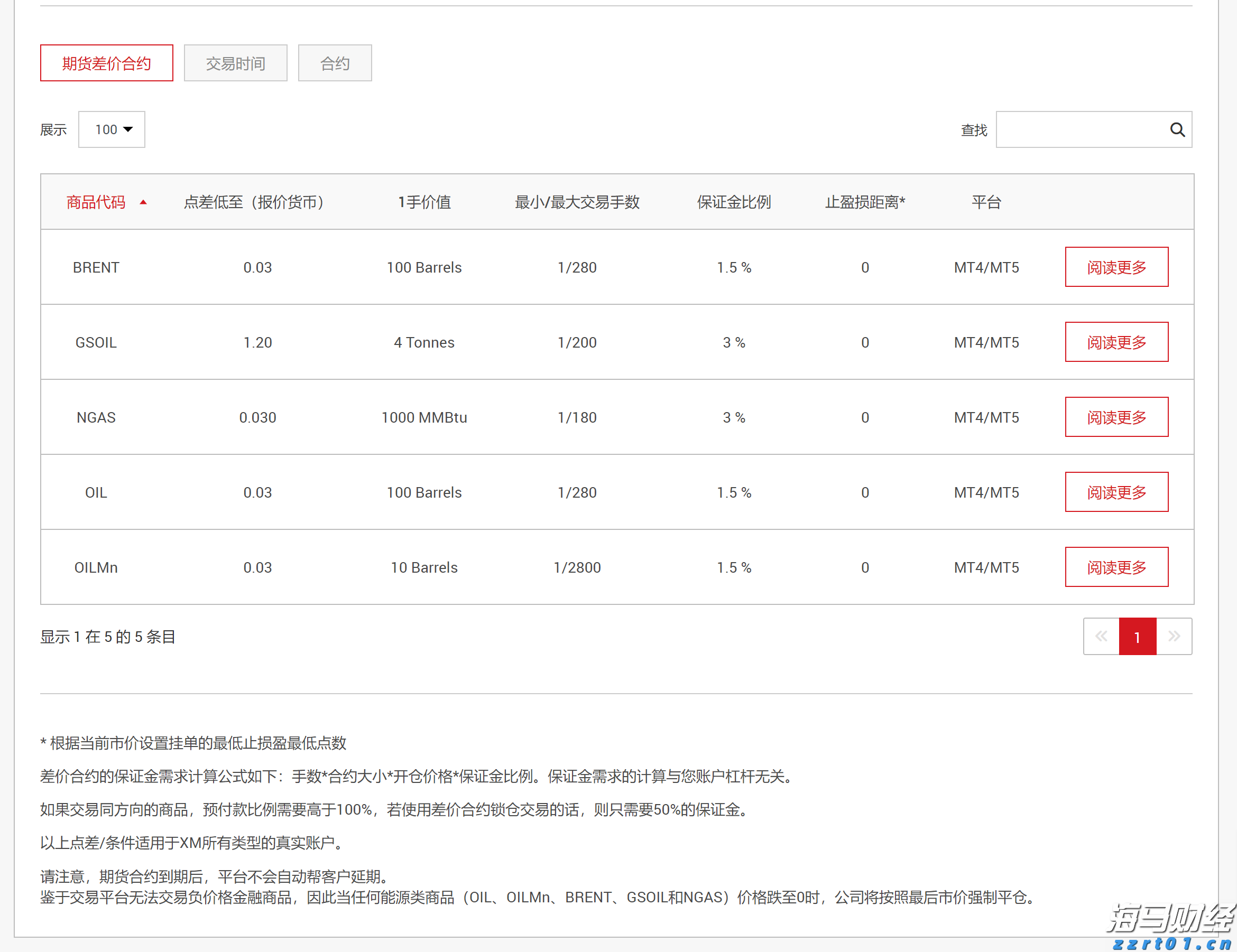 我市“以旧换新”促消费成效明显