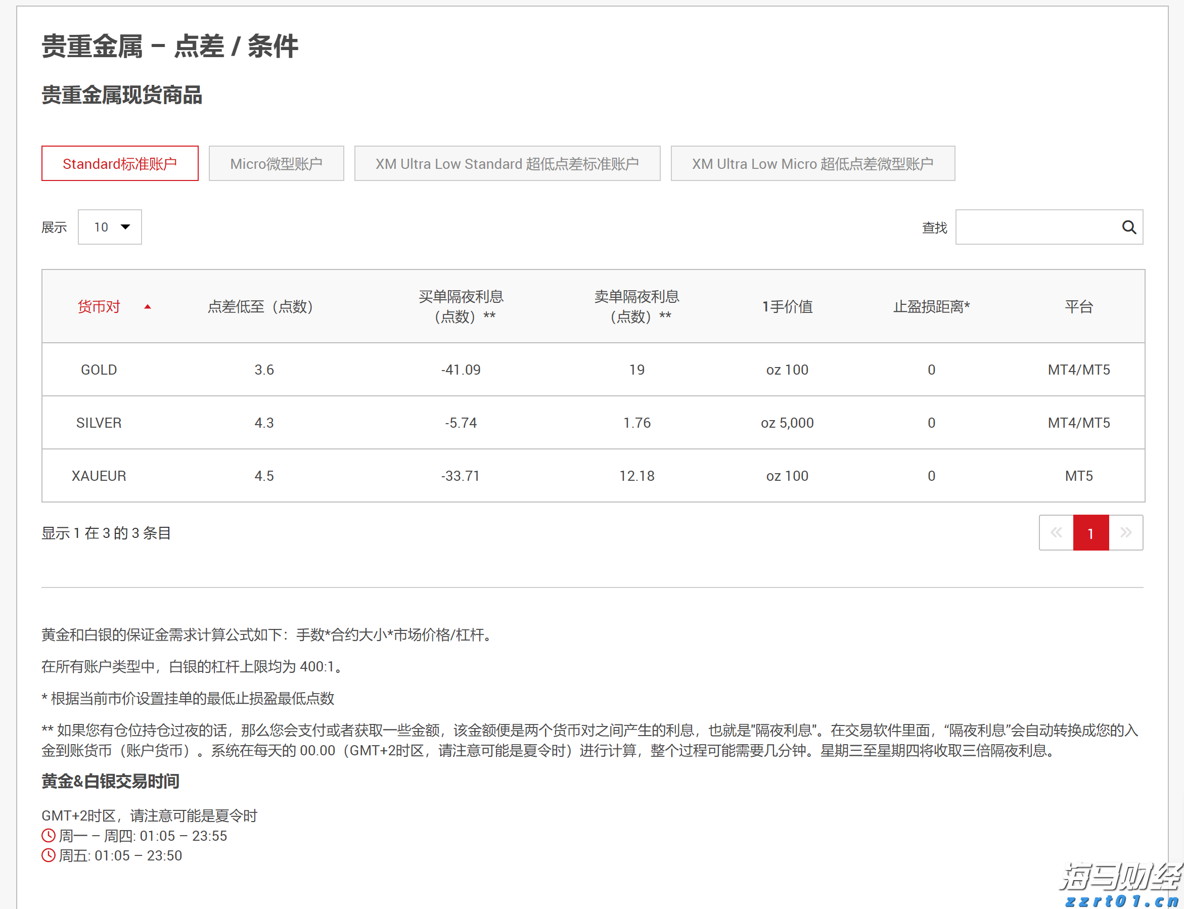 东莞1—7月经济数据出炉 外贸进出口同比增长15.6%